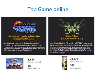 Top Game online 