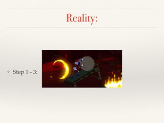 Reality:
❖ Step 1 - 3:
 
