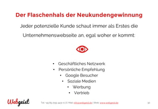 Tel: +49 89 2155 4431-0 | E-Mail: info@webgeist.de | Web: www.webgeist.deWebgeist 30
Der Flaschenhals der Neukundengewinnung
Jeder potenzielle Kunde schaut immer als Erstes die
Unternehmenswebseite an, egal woher er kommt:
• Geschäftliches Netzwerk
• Persönliche Empfehlung
• Google Besucher
• Soziale Medien
• Werbung
• Vertrieb
 
