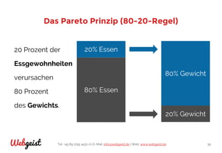 Tel: +49 89 2155 4431-0 | E-Mail: info@webgeist.de | Web: www.webgeist.deWebgeist 39
Das Pareto Prinzip (80-20-Regel)
20 Prozent der
Essgewohnheiten
verursachen
80 Prozent
des Gewichts.
80% Gewicht
80% Essen
20% Gewicht
20% Essen
 