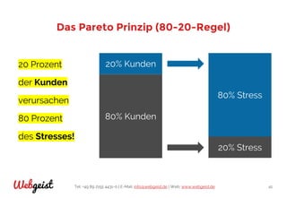 Tel: +49 89 2155 4431-0 | E-Mail: info@webgeist.de | Web: www.webgeist.deWebgeist 41
Das Pareto Prinzip (80-20-Regel)
20 Prozent
der Kunden
verursachen
80 Prozent
des Stresses!
80% Stress
80% Kunden
20% Stress
20% Kunden
 