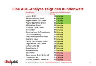 Tel: +49 89 2155 4431-0 | E-Mail: info@webgeist.de | Web: www.webgeist.deWebgeist 42
Eine ABC-Analyse zeigt den Kundenwert
 