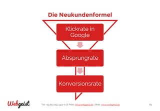 Tel: +49 89 2155 4431-0 | E-Mail: info@webgeist.de | Web: www.webgeist.deWebgeist 83
Die Neukundenformel
Klickrate in
Google
Absprungrate
Konversionsrate
 