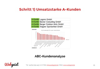 Tel: +49 89 2155 4431-0 | E-Mail: info@webgeist.de | Web: www.webgeist.deWebgeist 93
Schritt 1) Umsatzstarke A-Kunden
ABC-Kundenanalyse
 