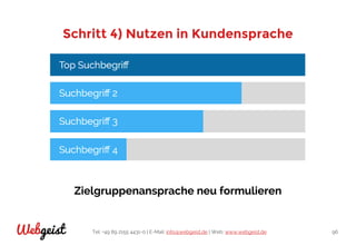 Tel: +49 89 2155 4431-0 | E-Mail: info@webgeist.de | Web: www.webgeist.deWebgeist 96
Schritt 4) Nutzen in Kundensprache
Zielgruppenansprache neu formulieren
 