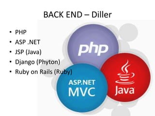 BACK END – Diller
• PHP
• ASP .NET
• JSP (Java)
• Django (Phyton)
• Ruby on Rails (Ruby)
 