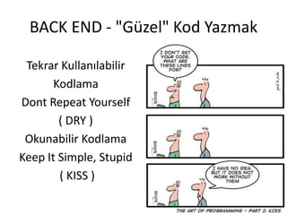 BACK END - "Güzel" Kod Yazmak
Tekrar Kullanılabilir
Kodlama
Dont Repeat Yourself
( DRY )
Okunabilir Kodlama
Keep It Simple, Stupid
( KISS )
 