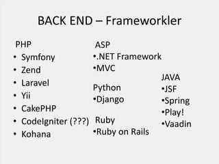 BACK END – Frameworkler
PHP
• Symfony
• Zend
• Laravel
• Yii
• CakePHP
• CodeIgniter (???)
• Kohana
ASP
•.NET Framework
•MVC
Python
•Django
Ruby
•Ruby on Rails
JAVA
•JSF
•Spring
•Play!
•Vaadin
 