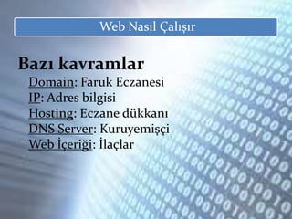Bazı kavramlar
Domain: Faruk Eczanesi
IP: Adres bilgisi
Hosting: Eczane dükkanı
DNS Server: Kuruyemişçi
Web İçeriği: İlaçlar
Web Nasıl Çalışır
 