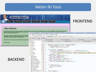 Webin İki Yüzü
FRONTEND
BACKEND
 