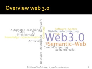 Overview web 3.018Brief History of Web-Technology -  by nongoffna from don-jai.com