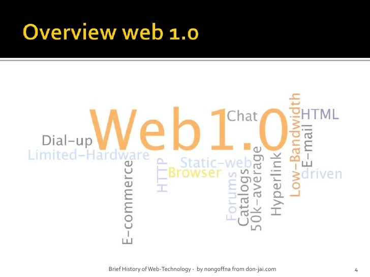 Example of Web 1.0 http://geocities.yahoo.com/