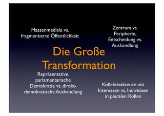 Massenmediale vs.                Zentrum vs.
fragmentierte Öffentlichkeit          Peripherie,
                                    Entscheidung vs.
                                     Aushandlung
            Die Große
          Transformation
      Repräsentative,
     parlamentarische
   Demokratie vs. direkt-        Kollektivakteure mit
 demokratische Aushandlung     Interessen vs. Individuen
                                   in pluralen Rollen
 