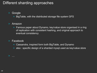 Different sharding approaches
!

Google
! BigTable, with the distributed storage file system GFS

!

Amazon
!   Famous paper about Dynamo, key/value store organised in a ring
of replication with consistent hashing, and original approach to
eventual consistency

!

Facebook
!   Cassandra, inspired form both BigTable, and Dynamo
!   also : specific design of a sharded mysql used as key/value store

!

29

…

 
