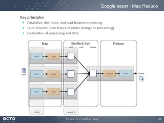 Google paper : Map Reduce
	
  Key	
  principles	
  
!   Parallelize,	
  distribute,	
  and	
  load-­‐balance	
  processing	
  
!   Fault-­‐tolerant	
  (hide	
  failure	
  of	
  nodes	
  during	
  the	
  processing)	
  
!   Co-­‐loca;on	
  of	
  processing	
  and	
  data	
  

33
	


 