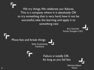 We try things. We celebrate our failures.	

This is a company where it is absolutely OK	

to try something that is very hard, have it not be
successful, take the learning and apply it to
something new
	

	

Eric Schmidt
former Google’s CEO

Move fast and break things
	

	

 Mark Zuckerberg
Facebook

Failure is totally OK.	

As long as you fail fast
	

50

Marissa Mayer
Yahoo

 