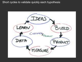 Short cycles to validate quickly each hypothesis

 