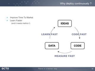 Why deploy continuously ?

!
!

Improve Time To Market
Learn Faster

IDEAS

(and it needs metrics !)

LEARN FAST	


DATA

CODE FAST	


CODE

MEASURE FAST	


63
	


 