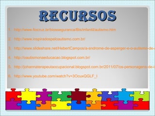 recUrsos
1. http://www.fiocruz.br/biosseguranca/Bis/infantil/autismo.htm

2. http://www.inspiradospeloautismo.com.br/

3. http://www.slideshare.net/HebertCampos/a-sndrome-de-asperger-e-o-autismo-de-a

4. http://oautismonaeducacao.blogspot.com.br/

5. http://johannaterapeutaocupacional.blogspot.com.br/2011/07/os-personagens-de-in

6. http://www.youtube.com/watch?v=3OcuxQGLF_I
 