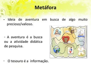 Metáfora

- Ideia de aventura em busca de algo muito
  precioso/valioso.


- A aventura é a busca
ou a atividade didática
de pesquisa.


- O tesouro é a informação.
 