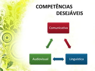 COMPETÊNCIAS
      DESEJÁVEIS
 