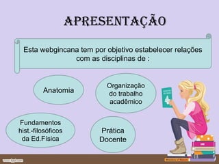 apresentação
 Esta webgincana tem por objetivo estabelecer relações
               com as disciplinas de :


                         Organização
         Anatomia        do trabalho
                          acadêmico


Fundamentos
hist.-filosóficos       Prática
 da Ed.Física           Docente
 