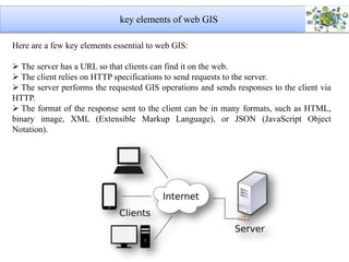 Web GIS using Google Map and QGIS