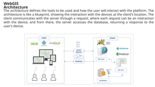 comprehensive-overview-of-webgis-technology-architecture-and