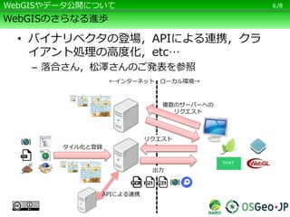 /8
WebGISのさらなる進歩
• バイナリベクタの登場，APIによる連携，クラ
イアント処理の高度化，etc…
– 落合さん，松澤さんのご発表を参照
6WebGISやデータ公開について
←インターネット ローカル環境→
リクエスト
出力
タイル化と登録
APIによる連携
複数のサーバーへの
リクエスト
 