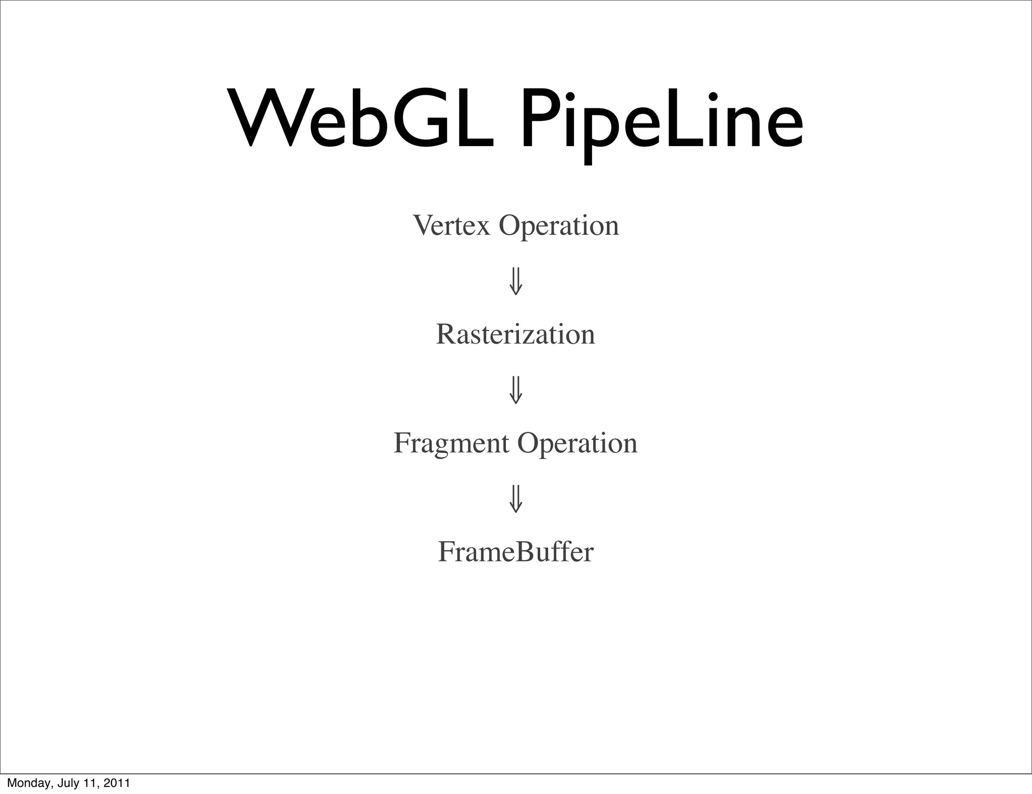 WebGL PipeLine
                             Vertex Operation
                                    ⇓
                               Rasterization
                                    ⇓
                            Fragment Operation
                                    ⇓
                               FrameBuffer




Monday, July 11, 2011
 