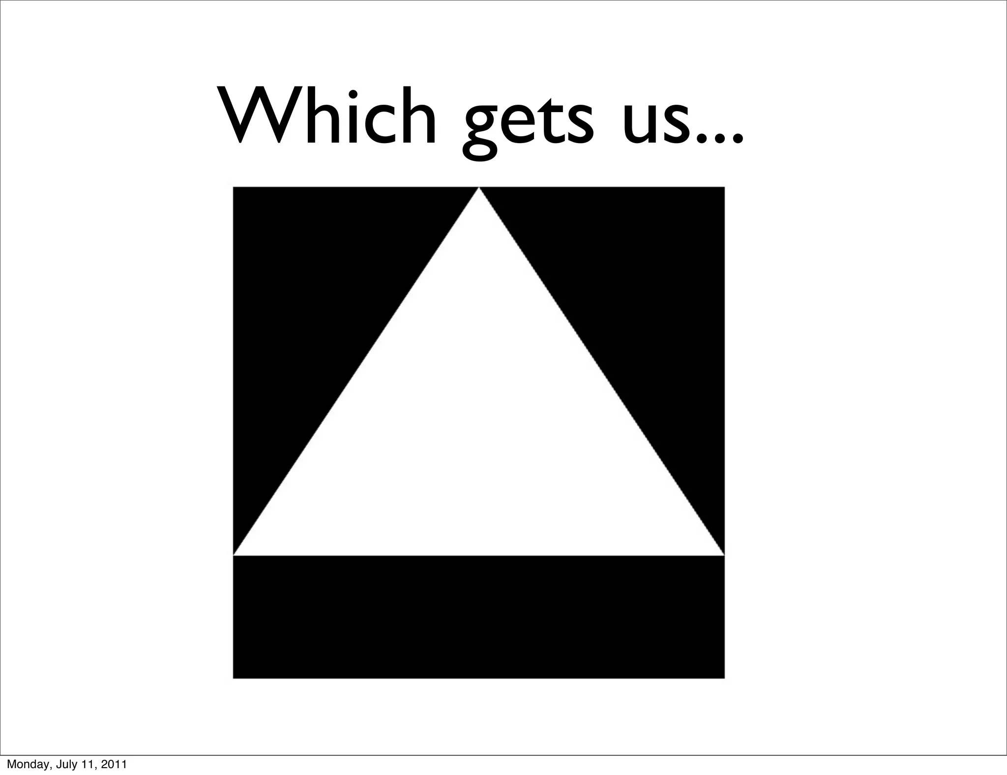 Which gets us...




Monday, July 11, 2011
 