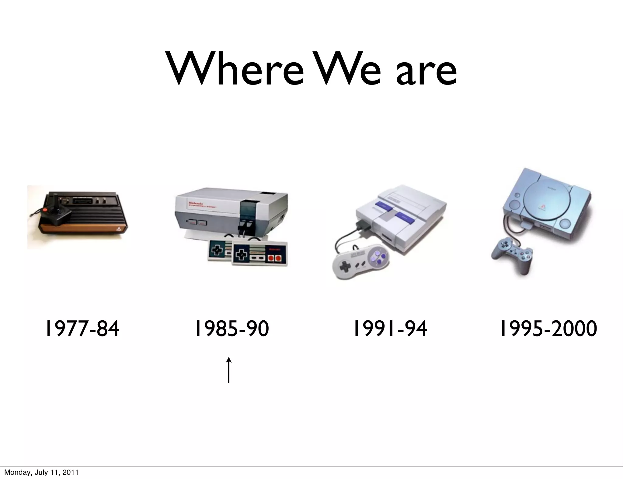 Where We are




          1977-84        1985-90   1991-94   1995-2000




Monday, July 11, 2011
 