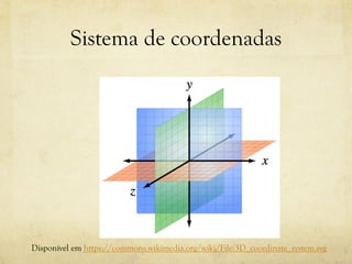 Sistema de coordenadas

Disponível em https://commons.wikimedia.org/wiki/File:3D_coordinate_system.svg

 