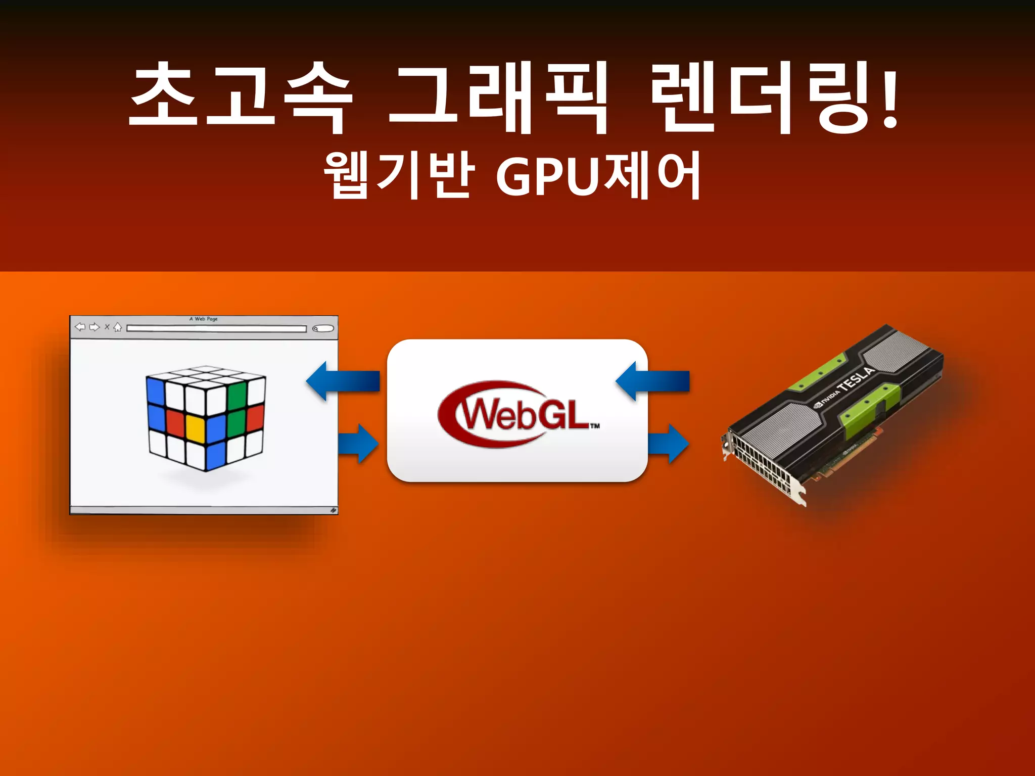 초고속그래픽렌더링! 
웹기반GPU제어  
