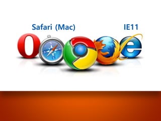 IE11 
Safari (Mac)  