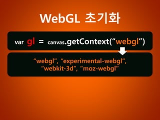 “webgl”, “experimental-webgl”, 
“webkit-3d”, “moz-webgl” 
WebGL초기화 
vargl= canvas.getContext(“webgl”)  