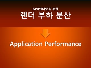 GPU렌더링을통한 
렌더부하분산Application Performance  