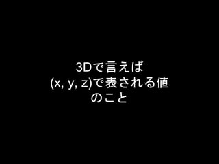 3Dで言えば
(x, y, z)で表される値
のこと
 