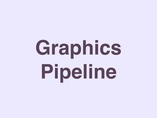Graphics
Pipeline
 