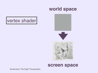 Screenshot: The Eight Thousanders
world space
screen space
vertex shader
 