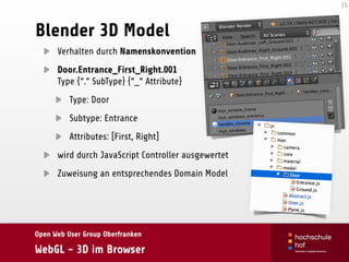 Open Web User Group Oberfranken
WebGL - 3D im Browser
Blender 3D Model
Verhalten durch Namenskonvention
Door.Entrance_First_Right.001 
Type {“.“ SubType} {“_“ Attribute}
Type: Door
Subtype: Entrance
Attributes: [First, Right]
wird durch JavaScript Controller ausgewertet
Zuweisung an entsprechendes Domain Model
15
 