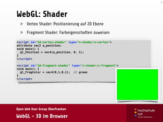 Open Web User Group Oberfranken
WebGL - 3D im Browser
WebGL: Shader
Vertex Shader: Positionierung auf 2D Ebene
Fragment Shader: Farbeigenschaften zuweisen
5
<script id="2d-vertex-shader" type="x-shader/x-vertex"> 
attribute vec2 a_position; 
void main() { 
gl_Position = vec4(a_position, 0, 1); 
} 
</script> 
 
<script id="2d-fragment-shader" type="x-shader/x-fragment"> 
void main() { 
gl_FragColor = vec4(0,1,0,1); // green 
} 
</script>
 