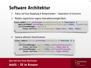 Open Web User Group Oberfranken
WebGL - 3D im Browser
Software Architektur
Fokus auf lose Kopplung & Komponenten - Separat...