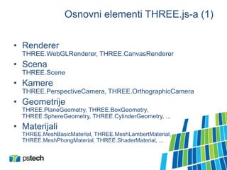 Osnovni elementi THREE.js-a (1)
• Renderer
THREE.WebGLRenderer, THREE.CanvasRenderer
• Scena
THREE.Scene
• Kamere
THREE.PerspectiveCamera, THREE.OrthographicCamera
• Geometrije
THREE.PlaneGeometry, THREE.BoxGeometry,
THREE.SphereGeometry, THREE.CylinderGeometry, ...
• Materijali
THREE.MeshBasicMaterial, THREE.MeshLambertMaterial,
THREE.MeshPhongMaterial, THREE.ShaderMaterial, ...
 