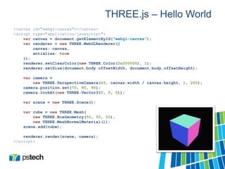 THREE.js – Hello World
<canvas id="webgl-canvas"></canvas>
<script type="application/javascript">
var canvas = document.getElementById("webgl-canvas");
var renderer = new THREE.WebGLRenderer({
canvas: canvas,
antialias: true
});
renderer.setClearColor(new THREE.Color(0x000000), 1);
renderer.setSize(document.body.offsetWidth, document.body.offsetHeight);
var camera =
new THREE.PerspectiveCamera(45, canvas.width / canvas.height, 1, 200);
camera.position.set(70, 80, 90);
camera.lookAt(new THREE.Vector3(0, 0, 0));
var scene = new THREE.Scene();
var cube = new THREE.Mesh(
new THREE.BoxGeometry(50, 50, 50),
new THREE.MeshNormalMaterial());
scene.add(cube);
renderer.render(scene, camera);
</script>
 