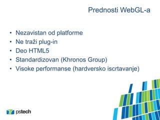 Prednosti WebGL-a
• Nezavistan od platforme
• Ne traži plug-in
• Deo HTML5
• Standardizovan (Khronos Group)
• Visoke performanse (hardversko iscrtavanje)
 