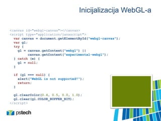 Inicijalizacija WebGL-а
<canvas id="webgl-canvas"></canvas>
<script type="application/javascript">
var canvas = document.getElementById("webgl-canvas");
var gl;
try {
gl = canvas.getContext("webgl") ||
canvas.getContext("experimental-webgl");
} catch (e) {
gl = null;
}
if (gl === null) {
alert("WebGL is not supported!");
return;
}
gl.clearColor(0.4, 0.5, 0.0, 1.0);
gl.clear(gl.COLOR_BUFFER_BIT);
</script>
 