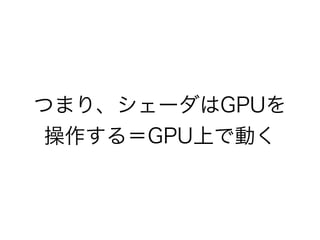 つまり、シェーダはGPUを
操作する＝GPU上で動く
 