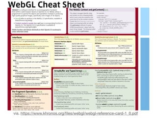 WebGL Performance Tuning Tips | PDF