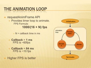 THE ANIMATION LOOP
 requestAnimFrame API
 Provides timer loop to animate.
FPS Formula:
1000/(16 + N) fps
 N = callback time in ms
 Callback = 1 ms
FPS is ~60fps
 Callback = 84 ms
FPS is ~10 fps
 Higher FPS is better
Initialization
Terminatio
n
Process
Input
Simulat
e
Render
animation
loop
 